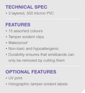 iBangele PVC Wristband Information